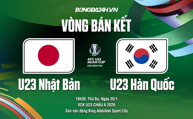 Trò chơi nổ hũ cổ điển