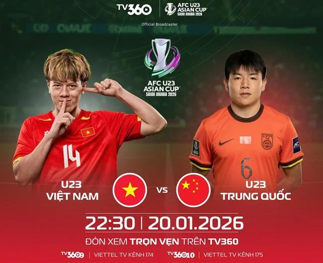 Bộ công cụ tiếp thị kỹ thuật số toàn diện cho đối tác 188bey code